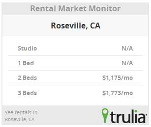 locations-roseville