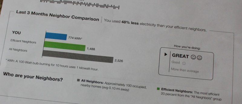 neighborcomparison